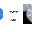 ㈜서진개발 이미지