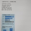 혜승유통
