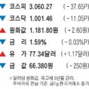 세계모터스 이미지