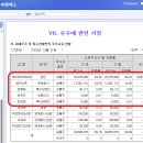 디에이치케이 이미지
