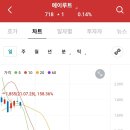 (주)에이루트 이미지