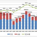 어느주택 이미지