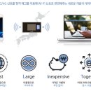 알럽포켓 이미지