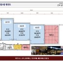송정더드림2 이미지