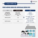 GS25신대원룸점 이미지