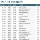 무진아파트 (B) 이미지