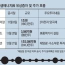 한화그린에너지1