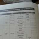 MTA 하늘태권도 이미지