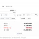 서원주신용협동조합 이미지