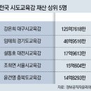 억중