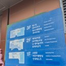 양산주민편익시설 U-영어놀이터 | 양산수영장 어린이풀 무료키즈룸 u영어놀이터 양산주민편익시설 한번에 이용하기