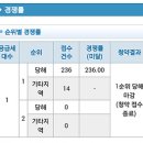 첨단 대우이안 급하게 팝니다 109-10층 매매 (일반분양) 이미지