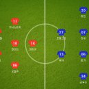 [분데스리가] 2016년 11월 06일 아인트라흐트 프랑크푸르트 vs FC 쾰른 이미지