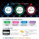 스마트엘이디