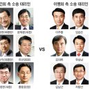 오늘 열린 서울대학교 총동창회.jpg 이미지