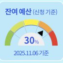 신한세탁 | LG 트롬 오브제컬렉션 워시타워 WL21EGZU 후기｜실사용 후기 &amp; 으뜸효율 가전제품 환급 꿀팁