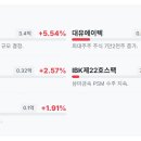 삼미애드