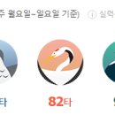 TOP스크린골프존 이미지