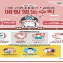 더블유치과병원 이미지