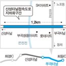 [부산] 산성터널 접속도로 금정구간 내년 착공 이미지