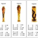 용천자연유리 Daum카페