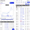 주공7단지 이미지