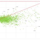 한솔엠디 이미지
