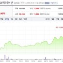 바프코퍼레이션