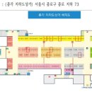 종각지하쇼핑센터 이미지