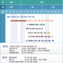 수원-0232 | [고입] 2019 경기도 입학 전형