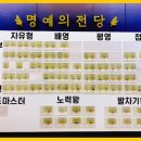 스위밍차일드(나주혁신점) 이미지