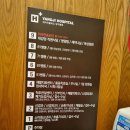 에이치플러스 양지병원 기업 건강검진 위 대장내시경 상복부초음파 항목 많은 건강검진센터 후기