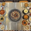 민들레화로