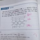 변압기 감극성 가극성 질문이요 이미지