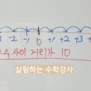 두*수 이미지