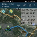 청통천 이미지