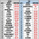 비케이글로벌 이미지