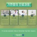 개운정신건강의학과의원 네이버블로그