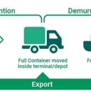 프리타임 이미지