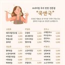 국앤국