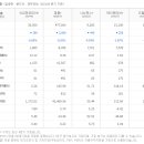 가은유통 이미지