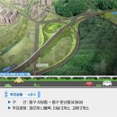 한일건설㈜ 이미지