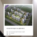 중리치과의원 이미지