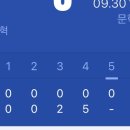 홈런PC방 이미지