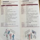 원대건강검진센터 앞(원광대 서문 앞) | 원광대학교병원 건강검진 후기 _ 원대 건강검진 가격, 사무직 국가검진