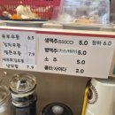 스시이안앤산본역점 이미지