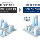 도우엔지니어링건축사사무소