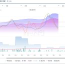 양덕동268 이미지