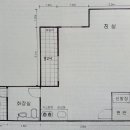 서림동-44 Daum카페