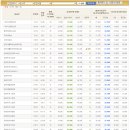 KB국민은행 맞은편 이미지